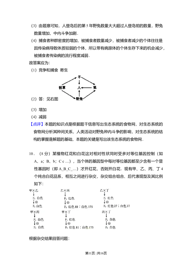 2011年高考生物试卷（新课标）（解析卷）_1.高考2025全国各省真题+答案_01.2008-2024全国高考真题（按省份分类）_11.辽宁_2010-2024&middot;（辽宁）生物高考真题