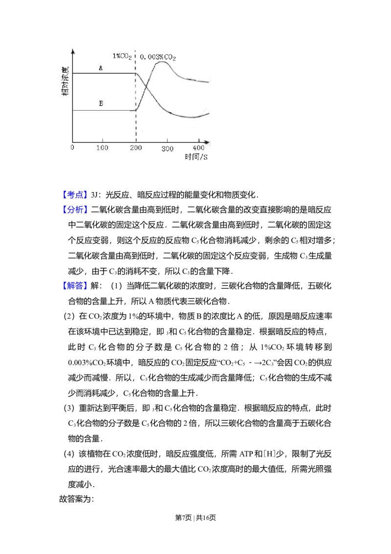 2011年高考生物试卷（新课标）（解析卷）_1.高考2025全国各省真题+答案_01.2008-2024全国高考真题（按省份分类）_11.辽宁_2010-2024&middot;（辽宁）生物高考真题