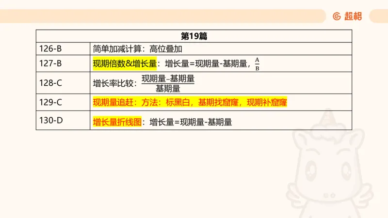 2025超大杯第4节（含归纳)_2026考公资料_超格合集_数资高照合集_资料分析高照合集⭐⭐⭐_超大杯2025高照资料分析超大杯材料归纳刷题营_上课讲义