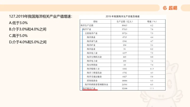 2025超大杯第4节（含归纳)_2026考公资料_超格合集_数资高照合集_资料分析高照合集⭐⭐⭐_超大杯2025高照资料分析超大杯材料归纳刷题营_上课讲义