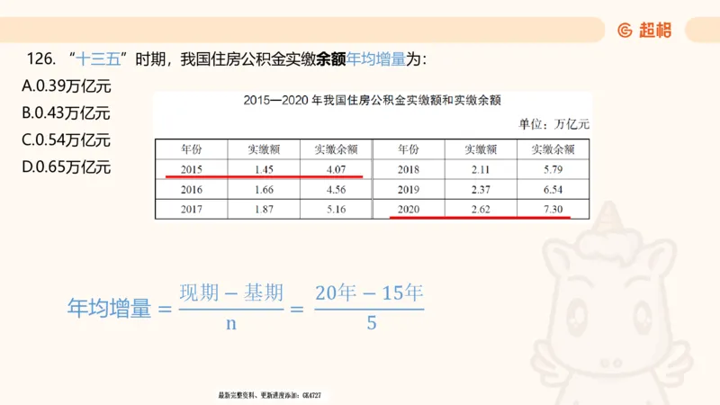 2025超大杯第4节（含归纳)_2026考公资料_超格合集_数资高照合集_资料分析高照合集⭐⭐⭐_超大杯2025高照资料分析超大杯材料归纳刷题营_上课讲义