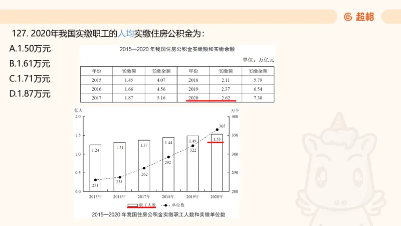 2025超大杯第4节（含归纳)_2026考公资料_超格合集_数资高照合集_资料分析高照合集⭐⭐⭐_超大杯2025高照资料分析超大杯材料归纳刷题营_上课讲义