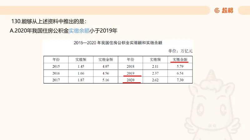 2025超大杯第4节（含归纳)_2026考公资料_超格合集_数资高照合集_资料分析高照合集⭐⭐⭐_超大杯2025高照资料分析超大杯材料归纳刷题营_上课讲义