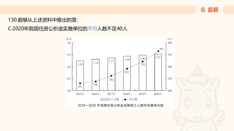 2025超大杯第4节（含归纳)_2026考公资料_超格合集_数资高照合集_资料分析高照合集⭐⭐⭐_超大杯2025高照资料分析超大杯材料归纳刷题营_上课讲义