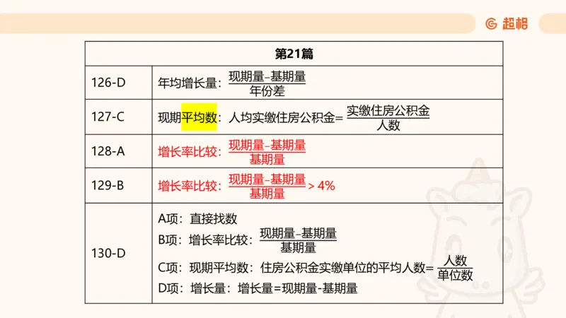 2025超大杯第4节（含归纳)_2026考公资料_超格合集_数资高照合集_资料分析高照合集⭐⭐⭐_超大杯2025高照资料分析超大杯材料归纳刷题营_上课讲义