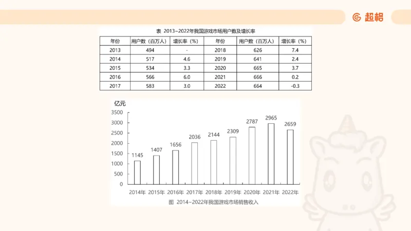 2025超大杯第4节（含归纳)_2026考公资料_超格合集_数资高照合集_资料分析高照合集⭐⭐⭐_超大杯2025高照资料分析超大杯材料归纳刷题营_上课讲义