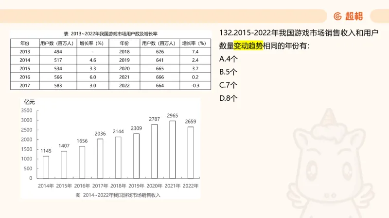 2025超大杯第4节（含归纳)_2026考公资料_超格合集_数资高照合集_资料分析高照合集⭐⭐⭐_超大杯2025高照资料分析超大杯材料归纳刷题营_上课讲义