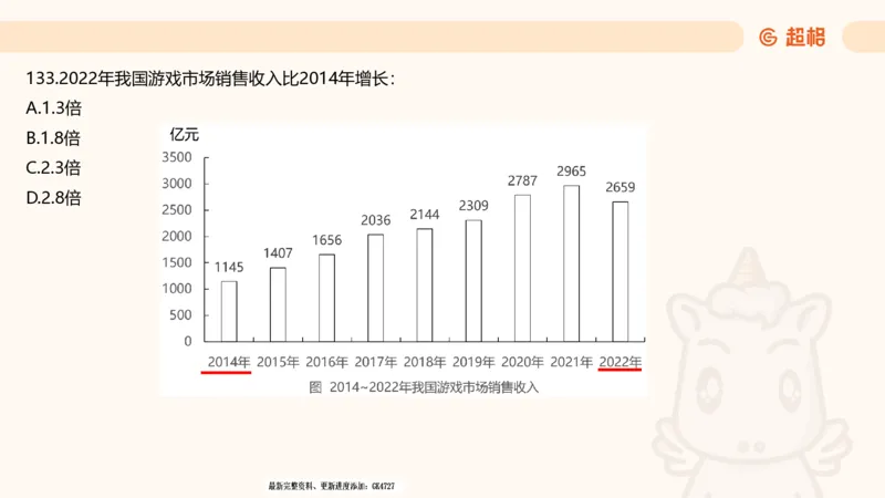 2025超大杯第4节（含归纳)_2026考公资料_超格合集_数资高照合集_资料分析高照合集⭐⭐⭐_超大杯2025高照资料分析超大杯材料归纳刷题营_上课讲义