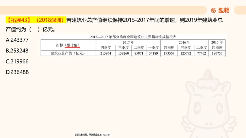 2025超大杯第4节（含归纳)_2026考公资料_超格合集_数资高照合集_资料分析高照合集⭐⭐⭐_超大杯2025高照资料分析超大杯材料归纳刷题营_上课讲义