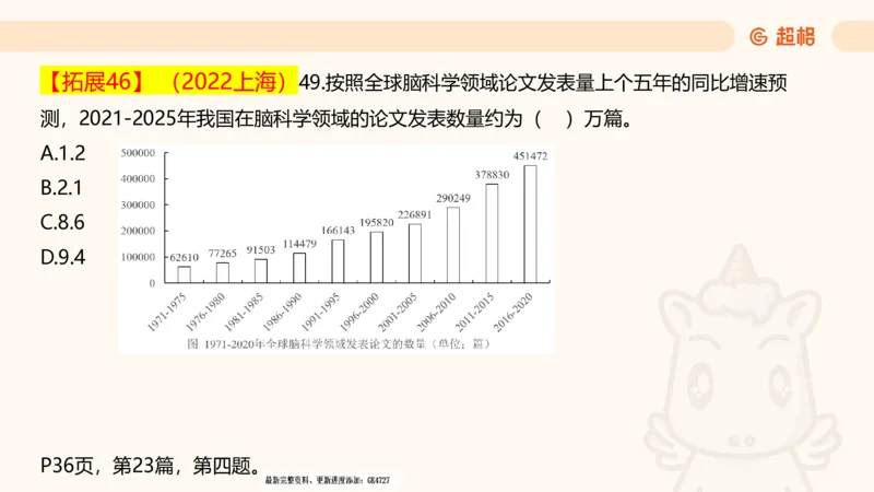 2025超大杯第4节（含归纳)_2026考公资料_超格合集_数资高照合集_资料分析高照合集⭐⭐⭐_超大杯2025高照资料分析超大杯材料归纳刷题营_上课讲义