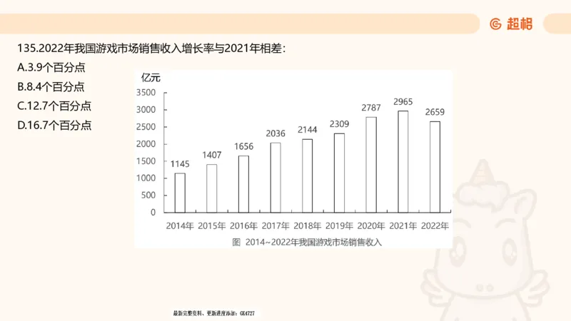 2025超大杯第4节（含归纳)_2026考公资料_超格合集_数资高照合集_资料分析高照合集⭐⭐⭐_超大杯2025高照资料分析超大杯材料归纳刷题营_上课讲义