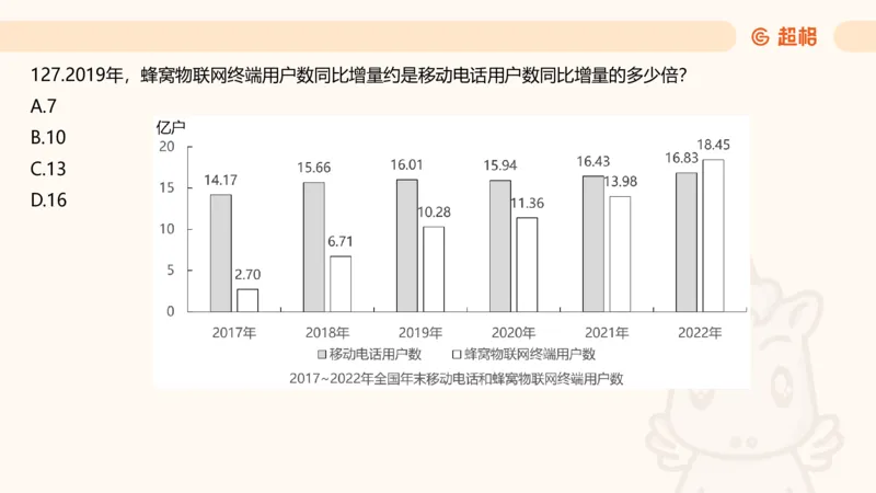 2025超大杯第4节（含归纳)_2026考公资料_超格合集_数资高照合集_资料分析高照合集⭐⭐⭐_超大杯2025高照资料分析超大杯材料归纳刷题营_上课讲义