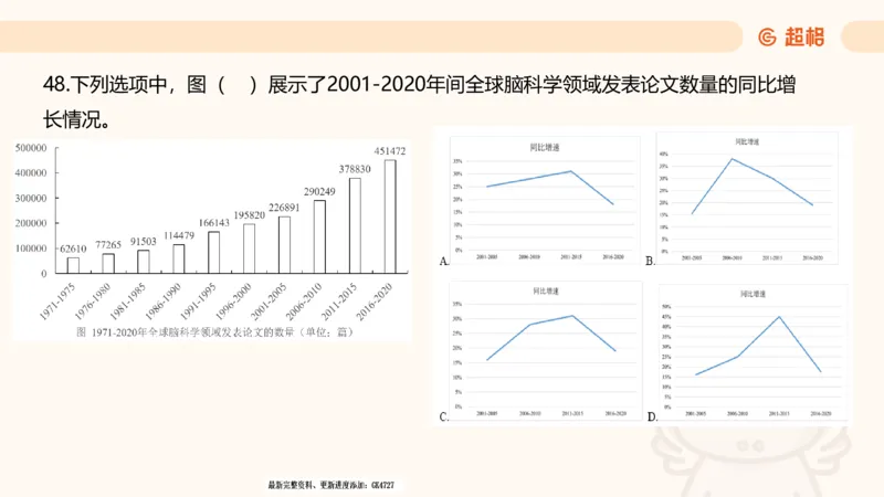 2025超大杯第4节（含归纳)_2026考公资料_超格合集_数资高照合集_资料分析高照合集⭐⭐⭐_超大杯2025高照资料分析超大杯材料归纳刷题营_上课讲义