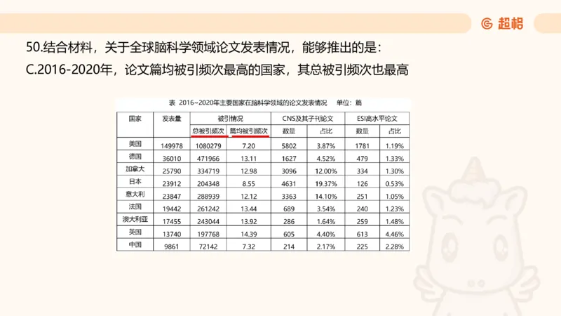2025超大杯第4节（含归纳)_2026考公资料_超格合集_数资高照合集_资料分析高照合集⭐⭐⭐_超大杯2025高照资料分析超大杯材料归纳刷题营_上课讲义