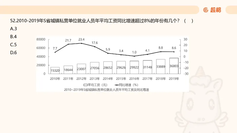 2025超大杯第4节（含归纳)_2026考公资料_超格合集_数资高照合集_资料分析高照合集⭐⭐⭐_超大杯2025高照资料分析超大杯材料归纳刷题营_上课讲义