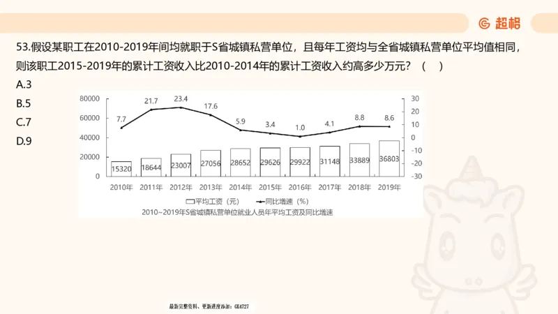 2025超大杯第4节（含归纳)_2026考公资料_超格合集_数资高照合集_资料分析高照合集⭐⭐⭐_超大杯2025高照资料分析超大杯材料归纳刷题营_上课讲义
