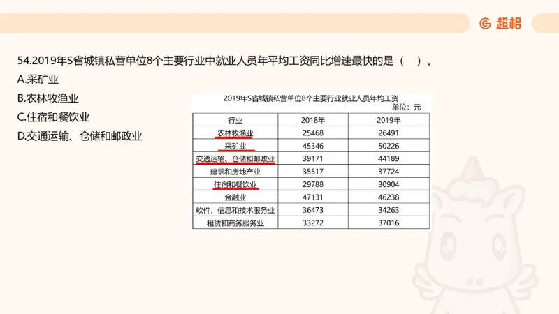 2025超大杯第4节（含归纳)_2026考公资料_超格合集_数资高照合集_资料分析高照合集⭐⭐⭐_超大杯2025高照资料分析超大杯材料归纳刷题营_上课讲义
