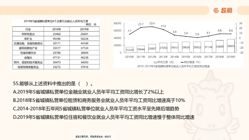 2025超大杯第4节（含归纳)_2026考公资料_超格合集_数资高照合集_资料分析高照合集⭐⭐⭐_超大杯2025高照资料分析超大杯材料归纳刷题营_上课讲义