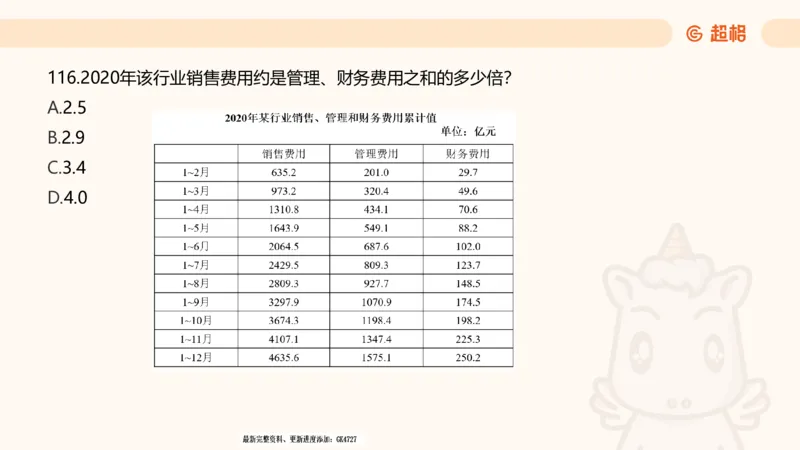 2025超大杯第4节（含归纳)_2026考公资料_超格合集_数资高照合集_资料分析高照合集⭐⭐⭐_超大杯2025高照资料分析超大杯材料归纳刷题营_上课讲义