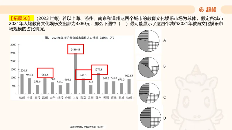 2025超大杯第4节（含归纳)_2026考公资料_超格合集_数资高照合集_资料分析高照合集⭐⭐⭐_超大杯2025高照资料分析超大杯材料归纳刷题营_上课讲义