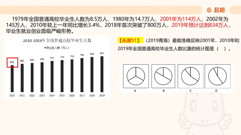 2025超大杯第4节（含归纳)_2026考公资料_超格合集_数资高照合集_资料分析高照合集⭐⭐⭐_超大杯2025高照资料分析超大杯材料归纳刷题营_上课讲义