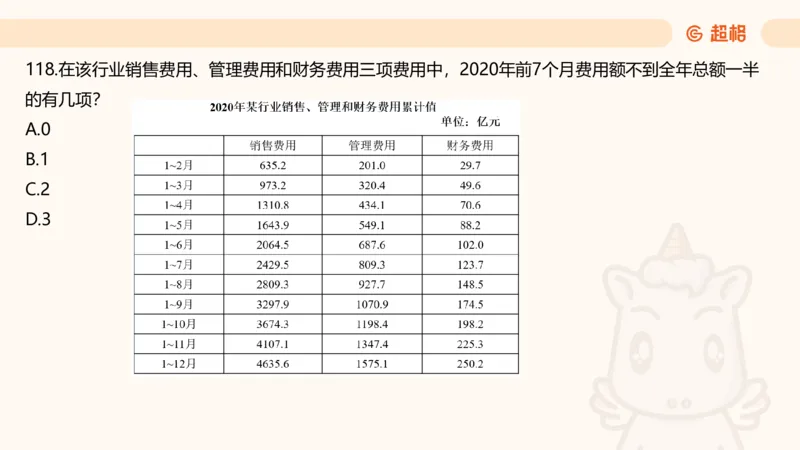 2025超大杯第4节（含归纳)_2026考公资料_超格合集_数资高照合集_资料分析高照合集⭐⭐⭐_超大杯2025高照资料分析超大杯材料归纳刷题营_上课讲义