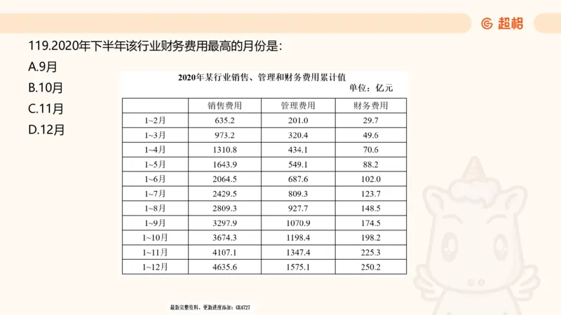 2025超大杯第4节（含归纳)_2026考公资料_超格合集_数资高照合集_资料分析高照合集⭐⭐⭐_超大杯2025高照资料分析超大杯材料归纳刷题营_上课讲义