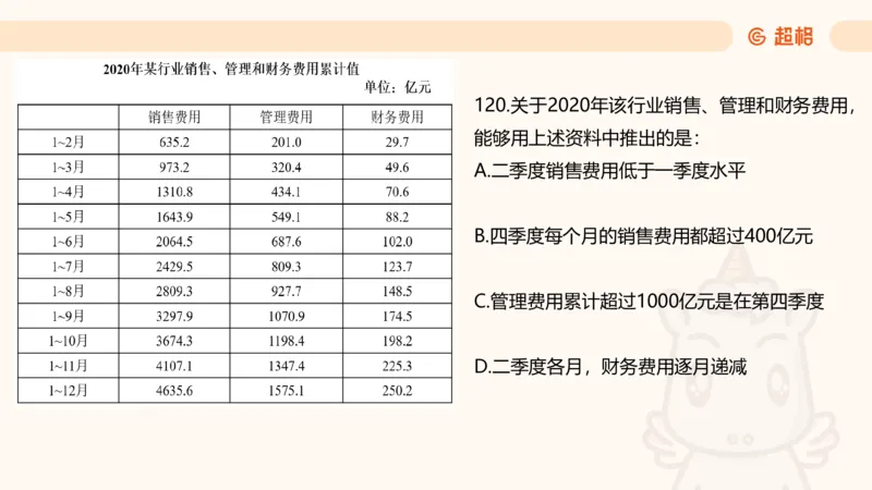 2025超大杯第4节（含归纳)_2026考公资料_超格合集_数资高照合集_资料分析高照合集⭐⭐⭐_超大杯2025高照资料分析超大杯材料归纳刷题营_上课讲义