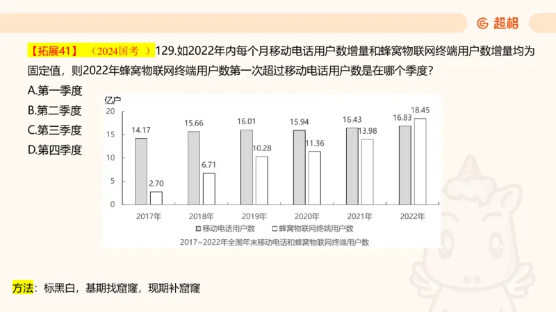 2025超大杯第4节（含归纳)_2026考公资料_超格合集_数资高照合集_资料分析高照合集⭐⭐⭐_超大杯2025高照资料分析超大杯材料归纳刷题营_上课讲义