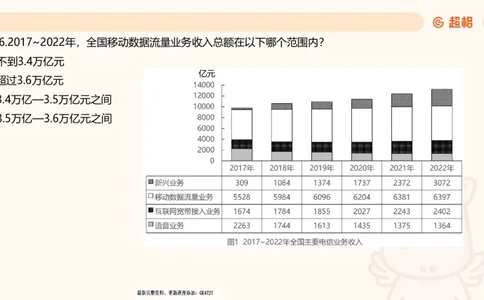 2025超大杯第4节（含归纳)_2026考公资料_超格合集_数资高照合集_资料分析高照合集⭐⭐⭐_超大杯2025高照资料分析超大杯材料归纳刷题营_上课讲义
