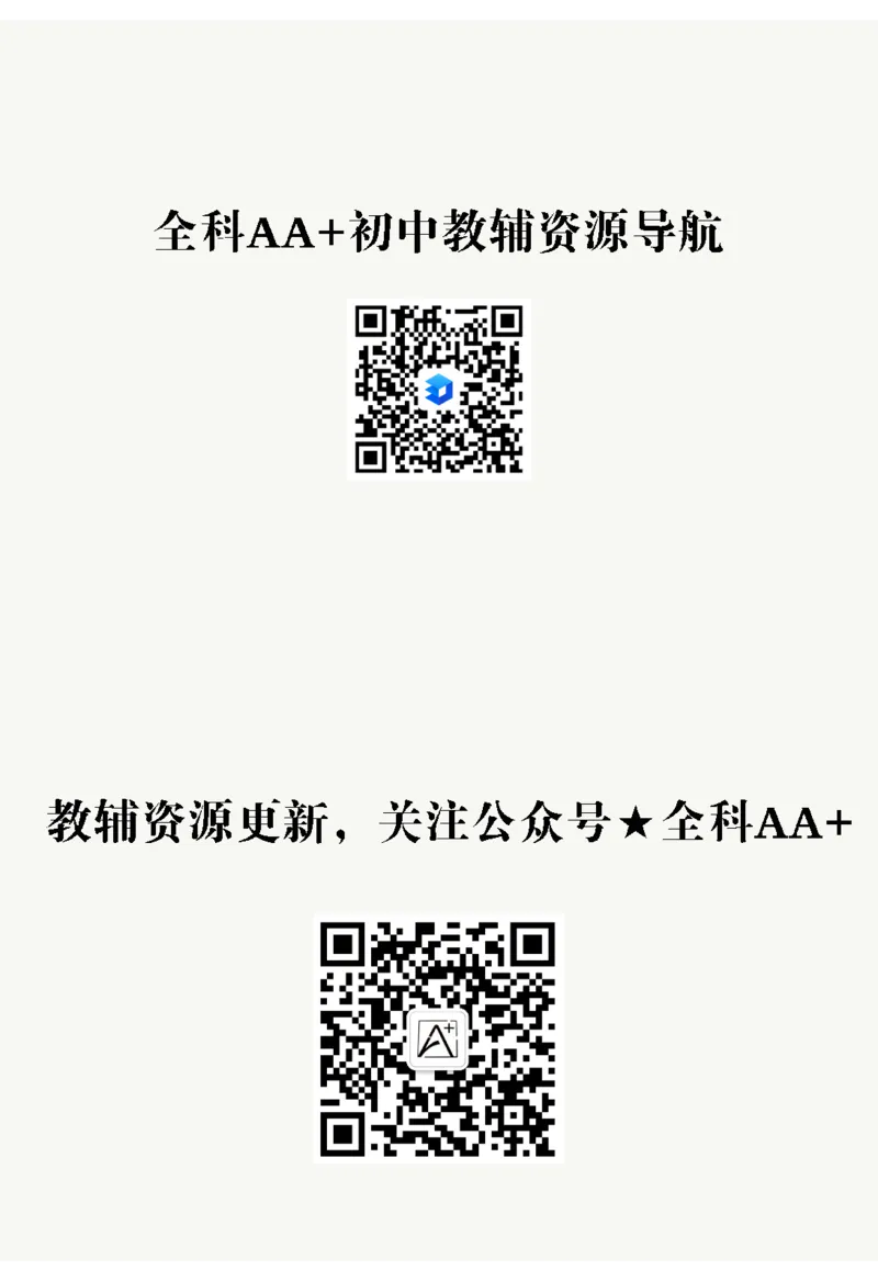 2026《万唯大小卷&bull;地理》7上参考答案(湘教)_2026万唯系列预习复习_2026版初中《万唯大小卷》7年级上册（全科多版本）_2026《万唯大小卷&bull;地理》7上(湘教)