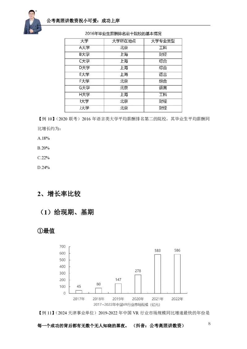 2025资料分析理论实战讲义（第二周）_2026考公资料_超格合集_数资高照合集_资料分析高照合集⭐⭐⭐_实战班2025年高照资料分析理论实战班3+2学习法完结_讲义