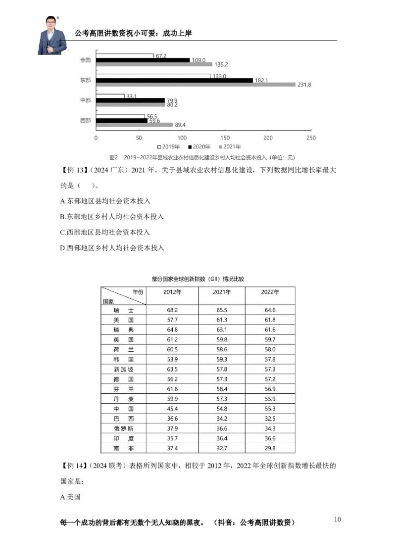 2025资料分析理论实战讲义（第二周）_2026考公资料_超格合集_数资高照合集_资料分析高照合集⭐⭐⭐_实战班2025年高照资料分析理论实战班3+2学习法完结_讲义