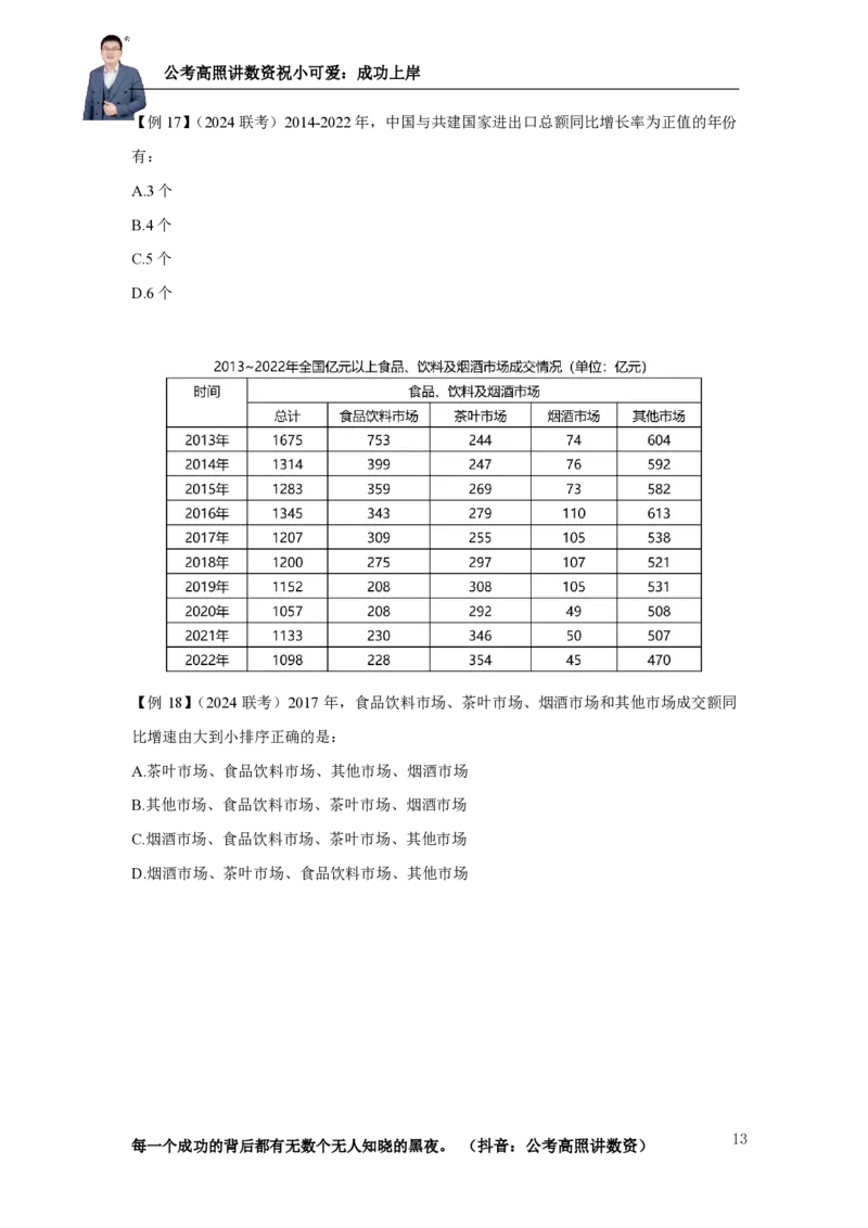 2025资料分析理论实战讲义（第二周）_2026考公资料_超格合集_数资高照合集_资料分析高照合集⭐⭐⭐_实战班2025年高照资料分析理论实战班3+2学习法完结_讲义