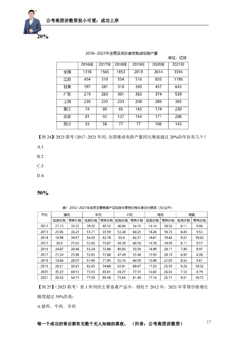 2025资料分析理论实战讲义（第二周）_2026考公资料_超格合集_数资高照合集_资料分析高照合集⭐⭐⭐_实战班2025年高照资料分析理论实战班3+2学习法完结_讲义