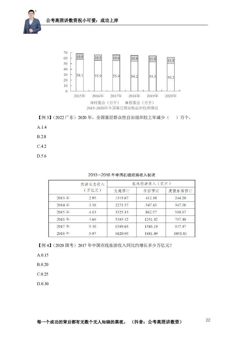 2025资料分析理论实战讲义（第二周）_2026考公资料_超格合集_数资高照合集_资料分析高照合集⭐⭐⭐_实战班2025年高照资料分析理论实战班3+2学习法完结_讲义