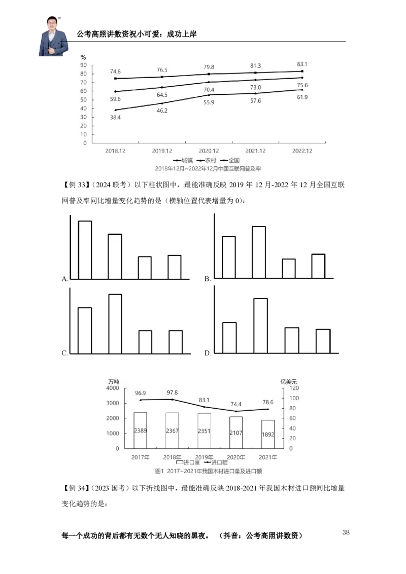 2025资料分析理论实战讲义（第二周）_2026考公资料_超格合集_数资高照合集_资料分析高照合集⭐⭐⭐_实战班2025年高照资料分析理论实战班3+2学习法完结_讲义