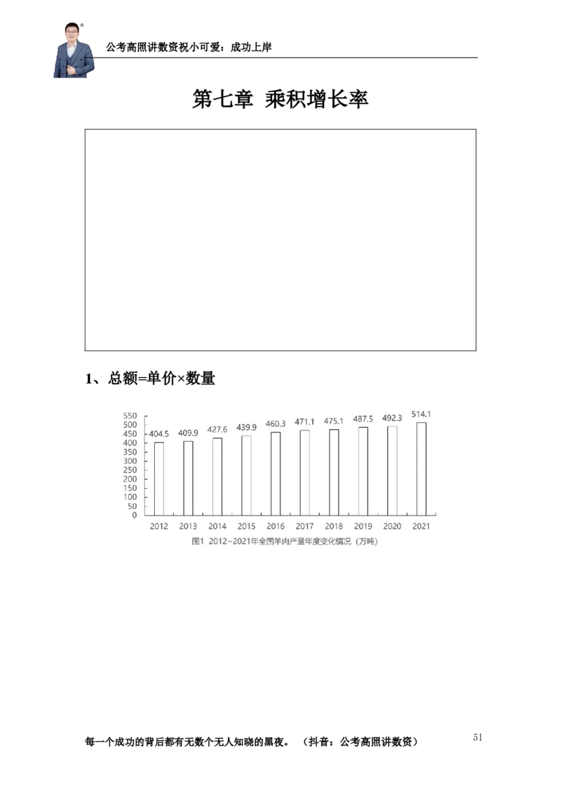 2025资料分析理论实战讲义（第二周）_2026考公资料_超格合集_数资高照合集_资料分析高照合集⭐⭐⭐_实战班2025年高照资料分析理论实战班3+2学习法完结_讲义