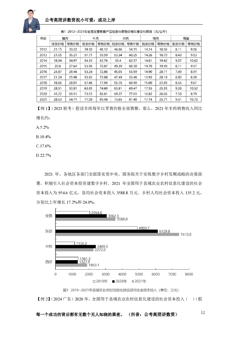 2025资料分析理论实战讲义（第二周）_2026考公资料_超格合集_数资高照合集_资料分析高照合集⭐⭐⭐_实战班2025年高照资料分析理论实战班3+2学习法完结_讲义