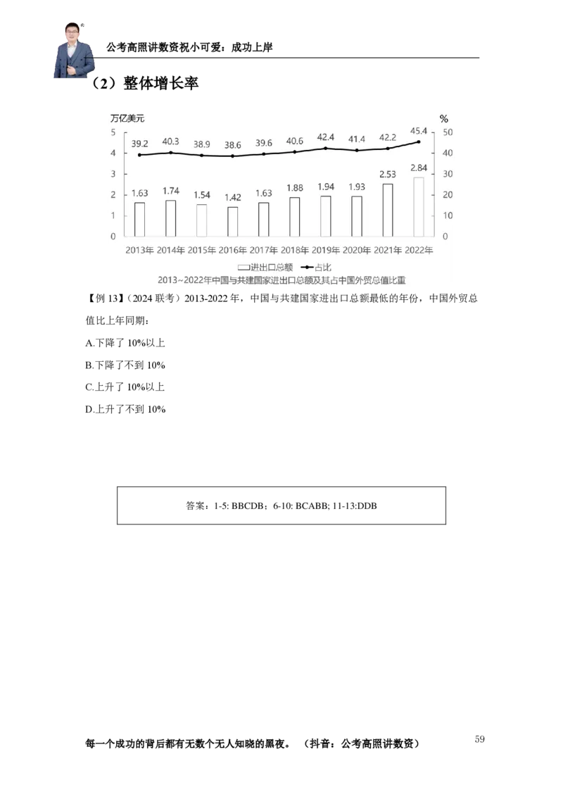 2025资料分析理论实战讲义（第二周）_2026考公资料_超格合集_数资高照合集_资料分析高照合集⭐⭐⭐_实战班2025年高照资料分析理论实战班3+2学习法完结_讲义