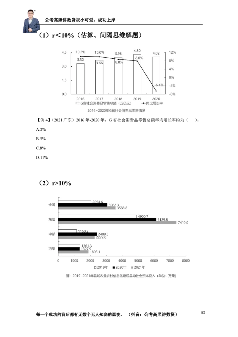 2025资料分析理论实战讲义（第二周）_2026考公资料_超格合集_数资高照合集_资料分析高照合集⭐⭐⭐_实战班2025年高照资料分析理论实战班3+2学习法完结_讲义