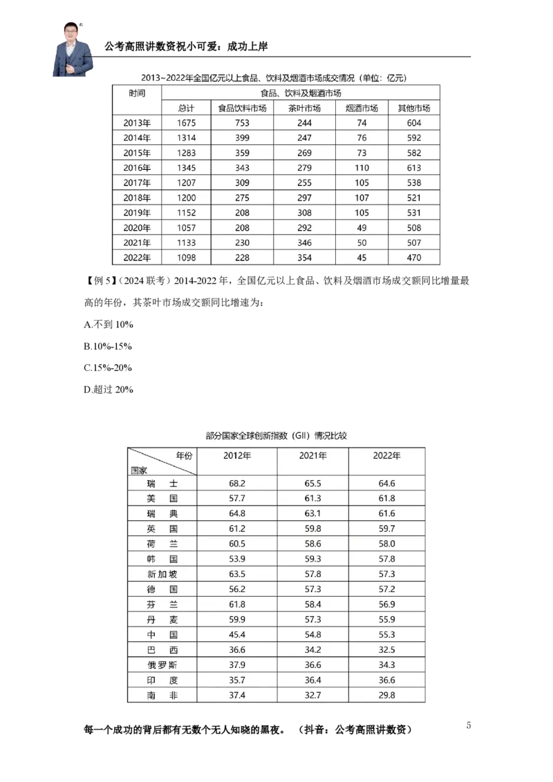 2025资料分析理论实战讲义（第二周）_2026考公资料_超格合集_数资高照合集_资料分析高照合集⭐⭐⭐_实战班2025年高照资料分析理论实战班3+2学习法完结_讲义