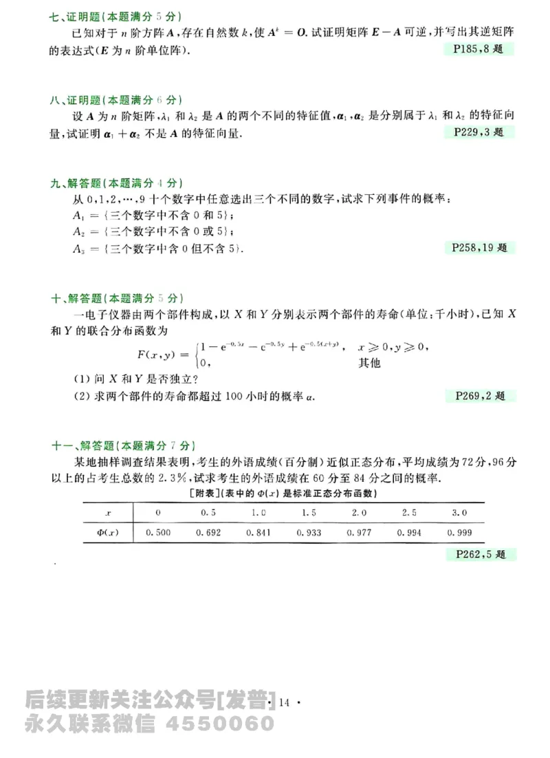2023考研数学李永乐数学历年真题全精解析（数学三）1987-2008公众号：小乖考研免费分享_06.数学三历年真题_李老师版本数学三_李永乐历年真题全精解析（数学三）1987-2008