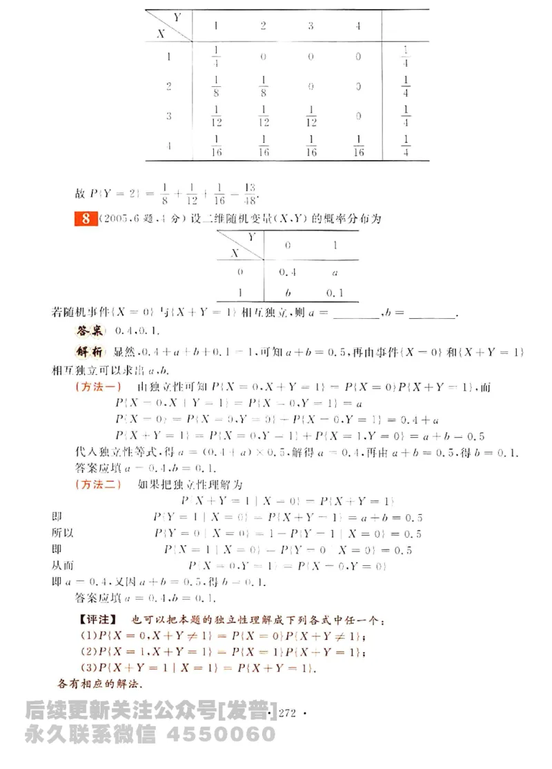 2023考研数学李永乐数学历年真题全精解析（数学三）1987-2008公众号：小乖考研免费分享_06.数学三历年真题_李老师版本数学三_李永乐历年真题全精解析（数学三）1987-2008