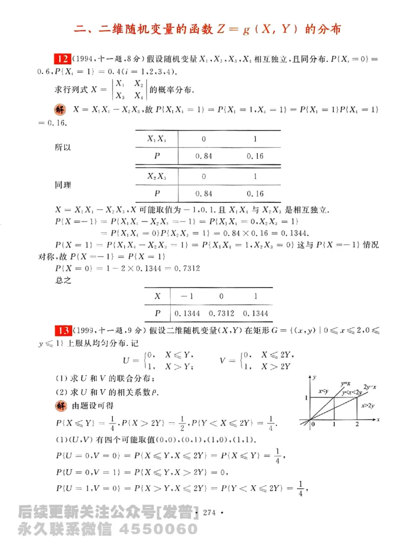 2023考研数学李永乐数学历年真题全精解析（数学三）1987-2008公众号：小乖考研免费分享_06.数学三历年真题_李老师版本数学三_李永乐历年真题全精解析（数学三）1987-2008