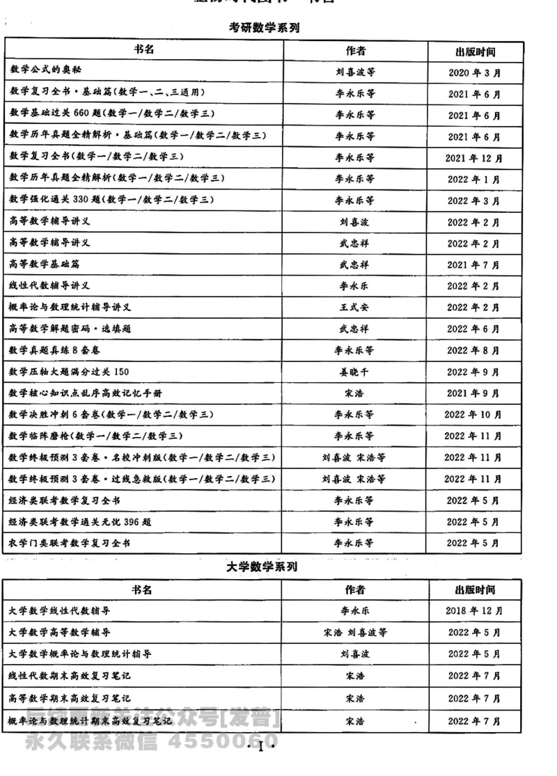 2023考研数学李永乐数学历年真题全精解析（数学三）1987-2008公众号：小乖考研免费分享_06.数学三历年真题_李老师版本数学三_李永乐历年真题全精解析（数学三）1987-2008