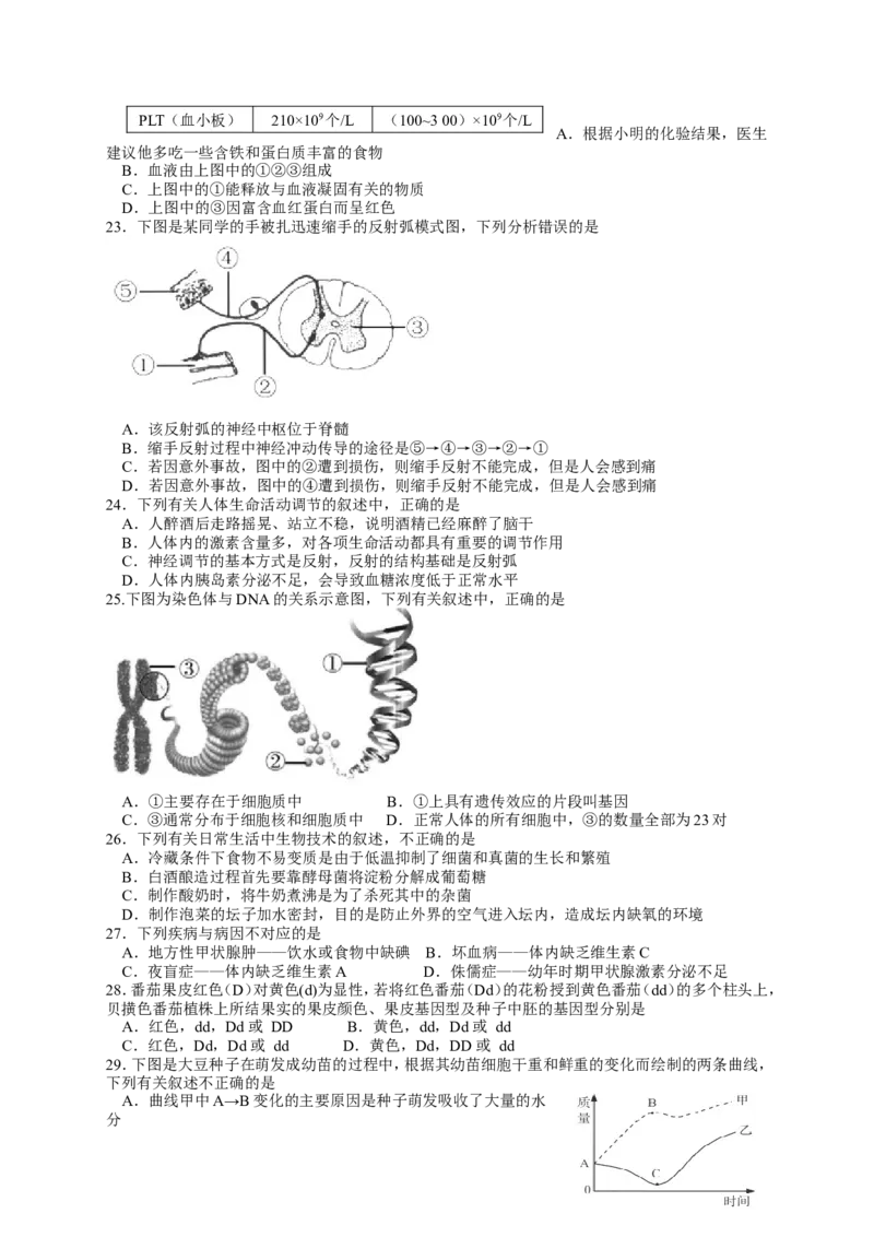 2017年山东青岛初中生物学业考试题及答案_中考真题_8.生物中考真题2015-2024年_地区卷_青岛生物