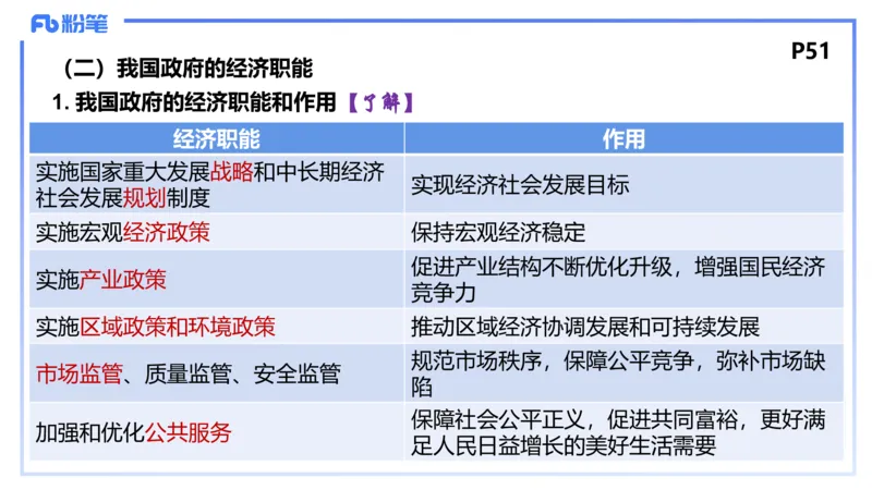 24下-经济与社会2-高闪闪_4-教培资料-26年最新资料-同步更新_初中高中教资_03科三专项（进去保存报考的学科即可）_01科目三FB网课、三色速记手册、知识点导图等推荐_初中