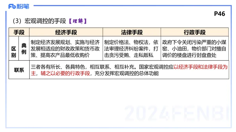 24下-经济与社会2-高闪闪_4-教培资料-26年最新资料-同步更新_初中高中教资_03科三专项（进去保存报考的学科即可）_01科目三FB网课、三色速记手册、知识点导图等推荐_初中