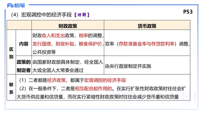 24下-经济与社会2-高闪闪_4-教培资料-26年最新资料-同步更新_初中高中教资_03科三专项（进去保存报考的学科即可）_01科目三FB网课、三色速记手册、知识点导图等推荐_初中
